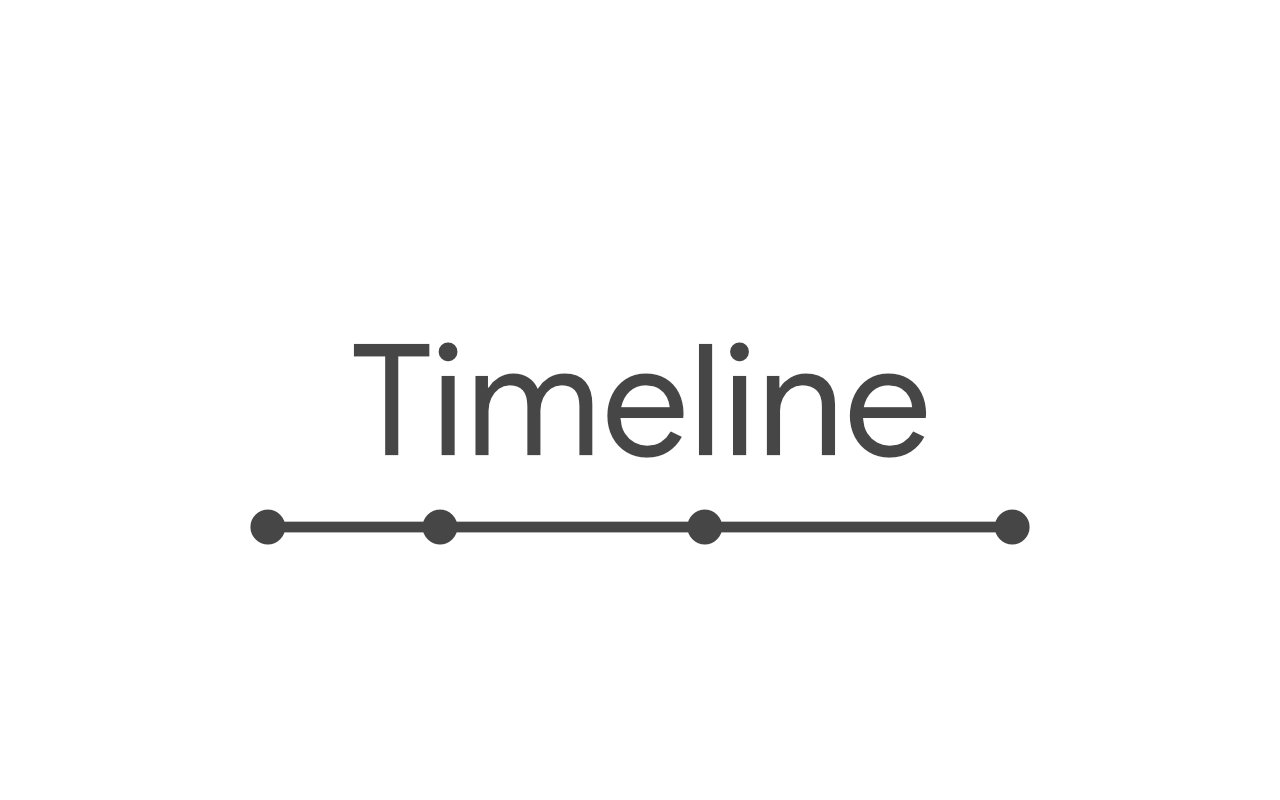 A Timeline of Inventions